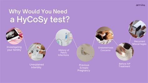 Porovnanie diagnostických metód HSG a HyCoSy