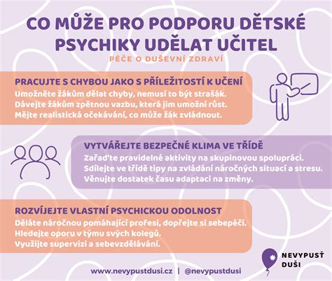 Psychické zotavenie a podpora po strate tehotenstva