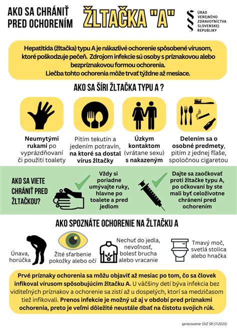 Prevencia kvasinkovej infekcie