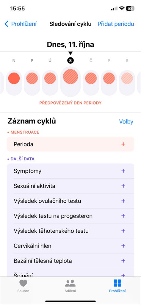 Schéma menštruačného cyklu s vyznačením ovulácie a plodných dní