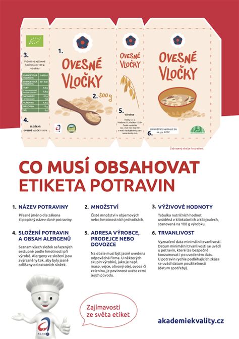 Zloženie plienok a alergény