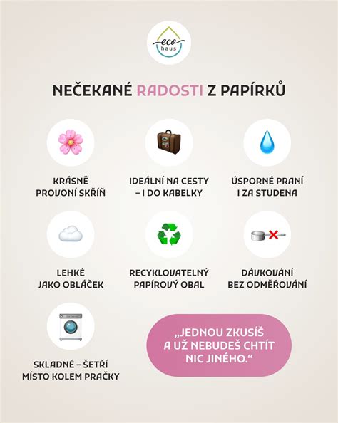 Infografika: Vlastnosti bavlny (priedušnosť, mäkkosť, odolnosť)