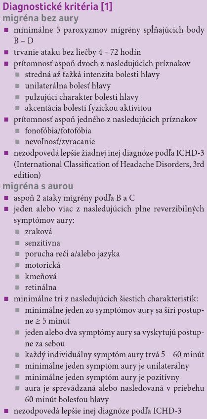 Diferenciálna diagnostika príčin bolesti v podbrušku