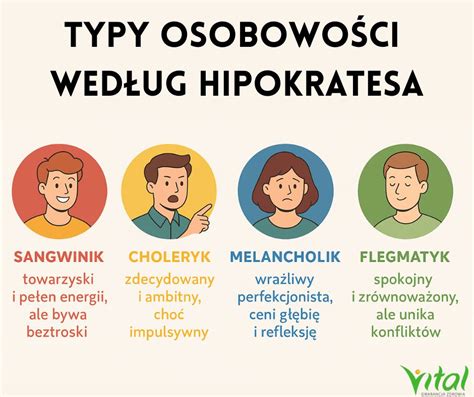 Typy potratov