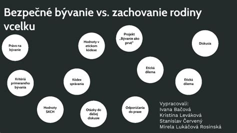 Zobrazenie rodiny prechádzajúcej zmenou, symbolizujúce zachovanie rodičovského puta napriek rozchodu