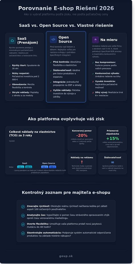 Porovnanie vyčkávacieho a chirurgického riešenia potratu