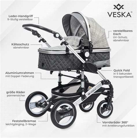 Ilustrácia podvozku kočíka s vyznačeným centrálnym a predným odpružením