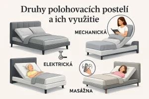 Infografika: Funkčné detaily a doplnky