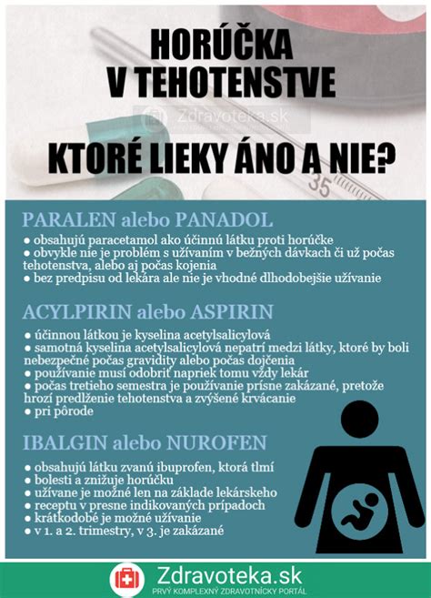 infografika vývoja zmyslových orgánov počas tehotenstva