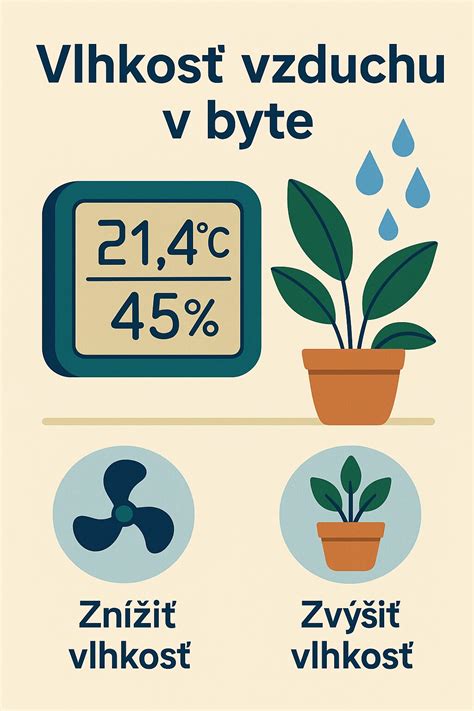 Infografika: Ideálna teplota a vlhkosť v detskej izbe