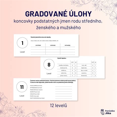 Porovnanie mužského a ženského reprodukčného systému a ich plodnosti