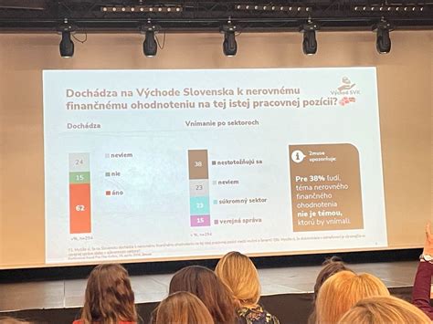 infografika o rozdieloch medzi príspevkom na starostlivosť a opatrovateľským príspevkom