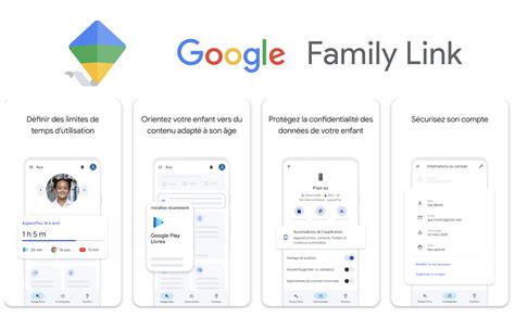 Rozhranie Google Family Link pre rodičov