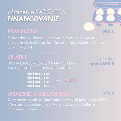 Mrazenie vajíčok a embryí