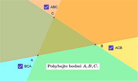 diagram detského hodnotiaceho trojuholníka