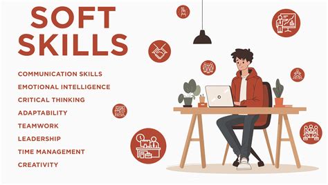 Príklady soft skills pre životopis