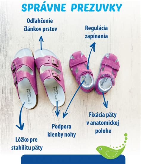 Správne topánky pre dieťa