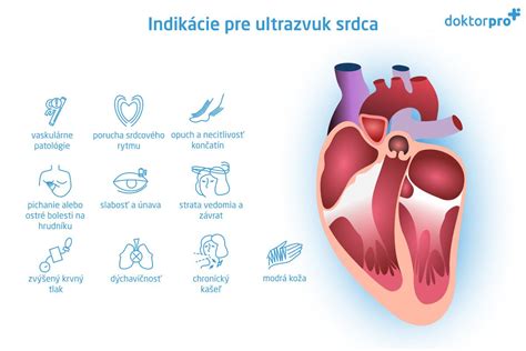 Indikácie pre ultrazvuk prsníkov (infografika)