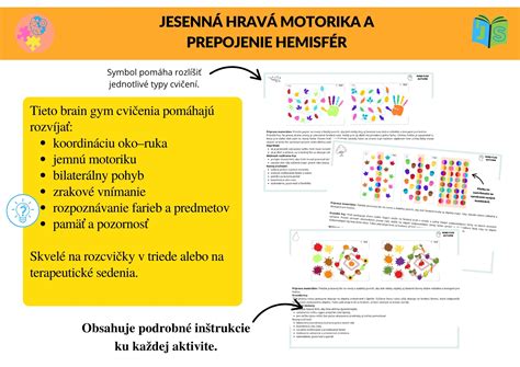 infografika znázorňujúca prepojenie mozgových centier pri speve