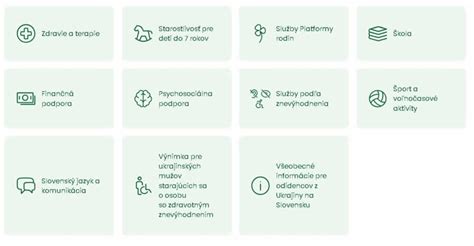 Schéma finančnej podpory pre rodiny na Slovensku