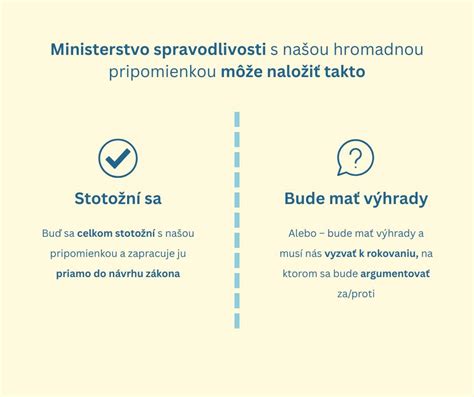 Zodpovednosť rodičov a plnoletosť dieťaťa