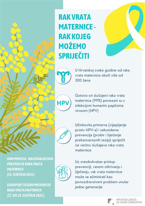 infografika varovných príznakov ruptúry maternice