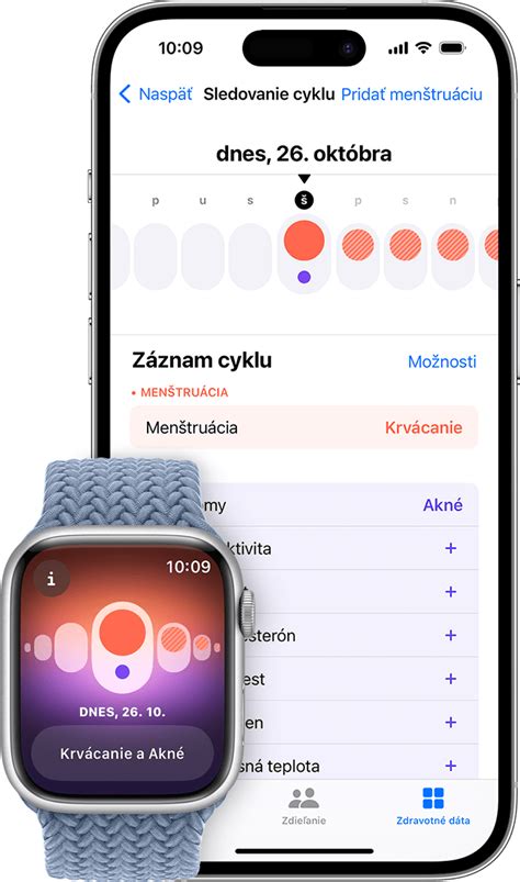 Infografika: Príčiny menorágie a ich vplyv na dĺžku menštruácie