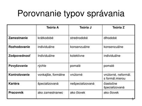 Porovnanie typov poistenia pre tehotné ženy