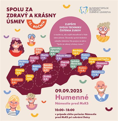 Infografika o správnej starostlivosti o vlnu