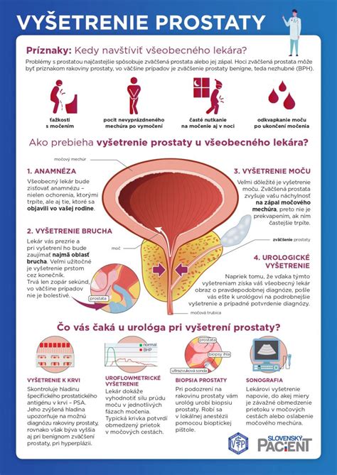 Lekárske vyšetrenie panvového dna