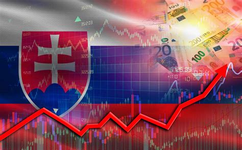 Dva finančné grafy porovnávajúce príspevky