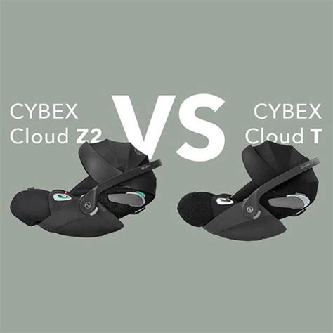 Porovnanie Cybex Cloud G a Cloud T na infografike