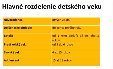 Rozdelenie ekzému podľa veku