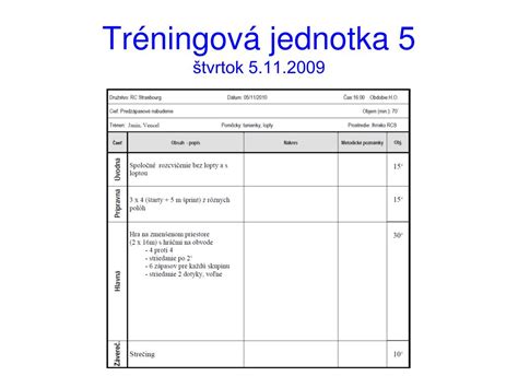 Štruktúra tréningovej jednotky