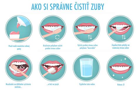 Správna technika čistenia mliečnych zubov
