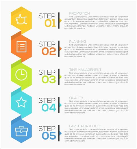 Infografika procesu refundácie IVF nákladov