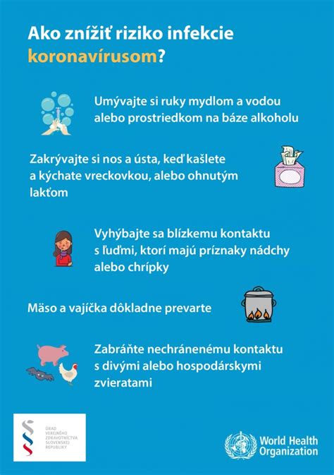 Infografika znázorňujúca šírenie vírusov a preventívne opatrenia