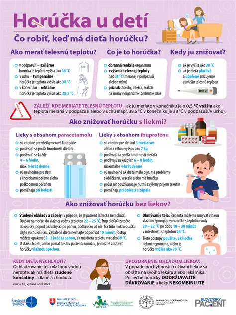 Infografika o príjme tekutín pre deti