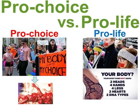 Infografika porovnávajúca názory Pro-Life a Pro-Choice