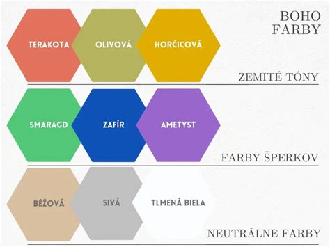 Ukážka rôznych farebných prevedení fusakov Altabebe