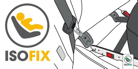 diagram znázorňujúci inštaláciu autosedačky ISOFIX
