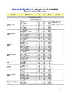 Graf zobrazujúci telesnú teplotu dieťaťa a referenčné hodnoty