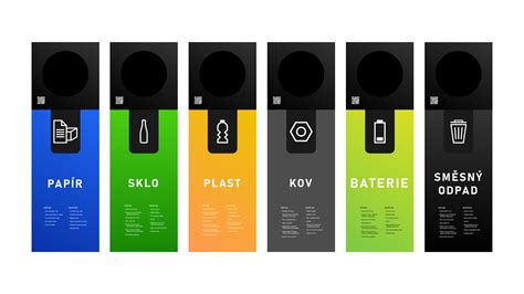 Infografika porovnávajúca typy pôrodov