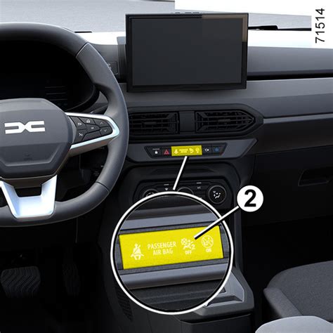 Ilustrácia vypínania airbagu spolujazdca