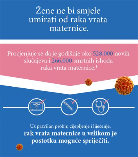 Infografika o bežných ochoreniach maternice