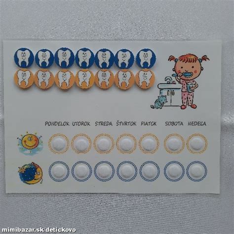 Ilustrácia zubov s ortodontickými problémami