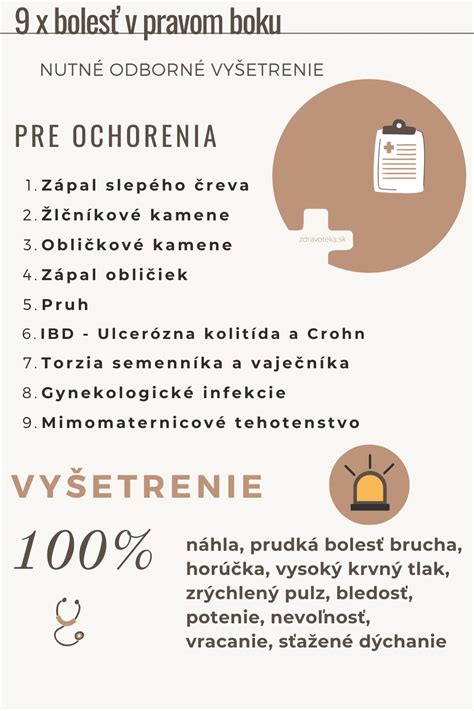 Infografika psychosomatických príčin chorôb