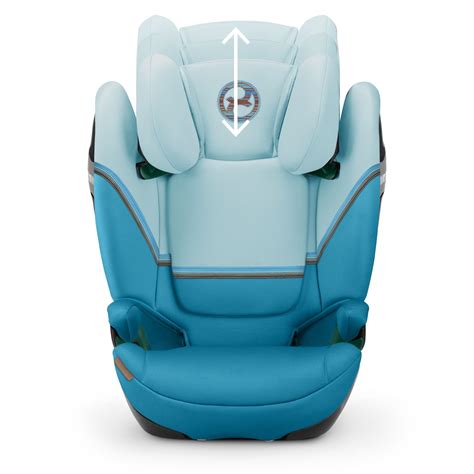 Ilustrácia rastúcej autosedačky Cybex Solution S2 i-Fix