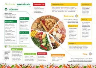 tanier plný čerstvého ovocia a zeleniny