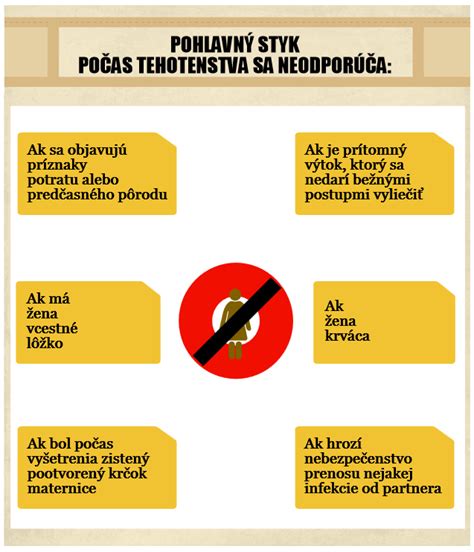 Infografika znázorňujúca bezpečné a nebezpečné situácie počas tehotenstva pri cestovaní